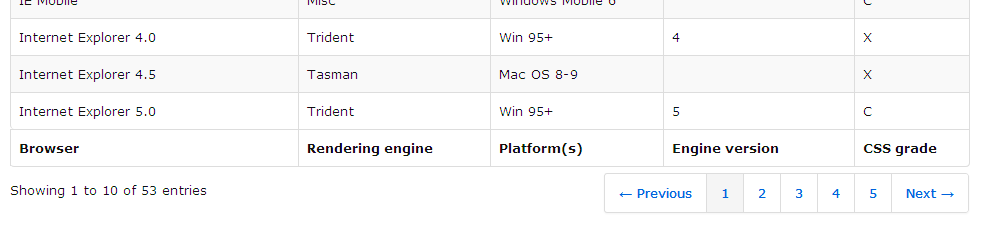Twitter Bootstrap applied to a DataTables.NET table element